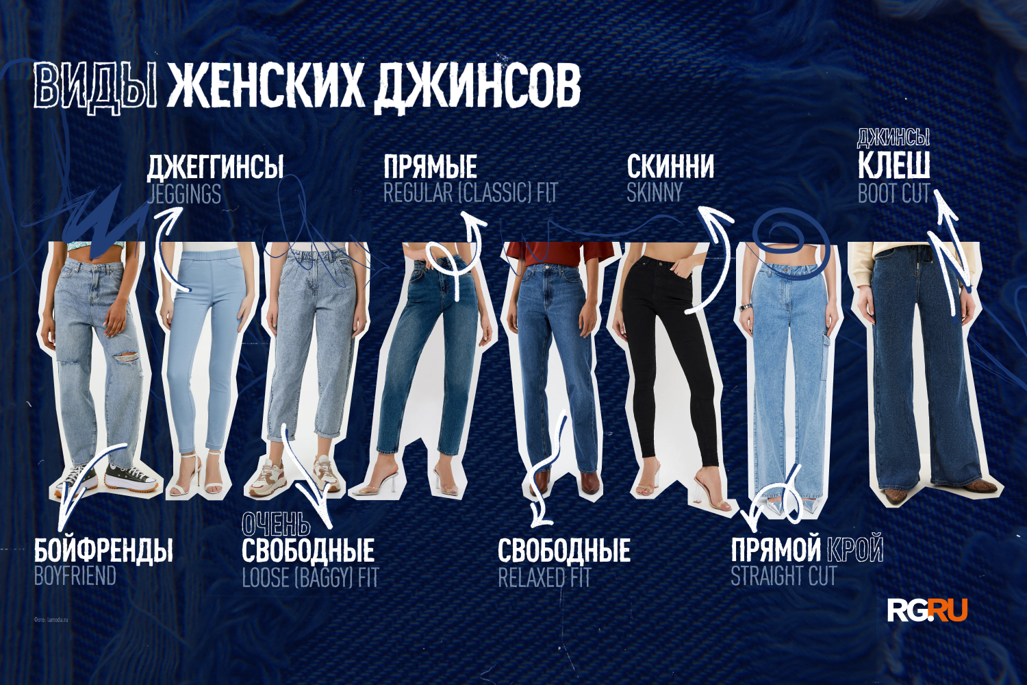 Какие именно джинсы красятся?