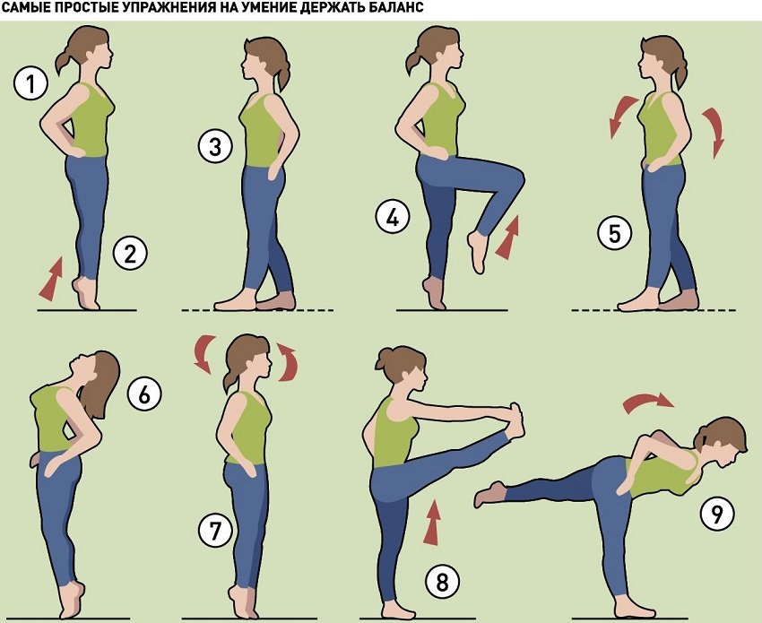 Упражнения на баланс тела
